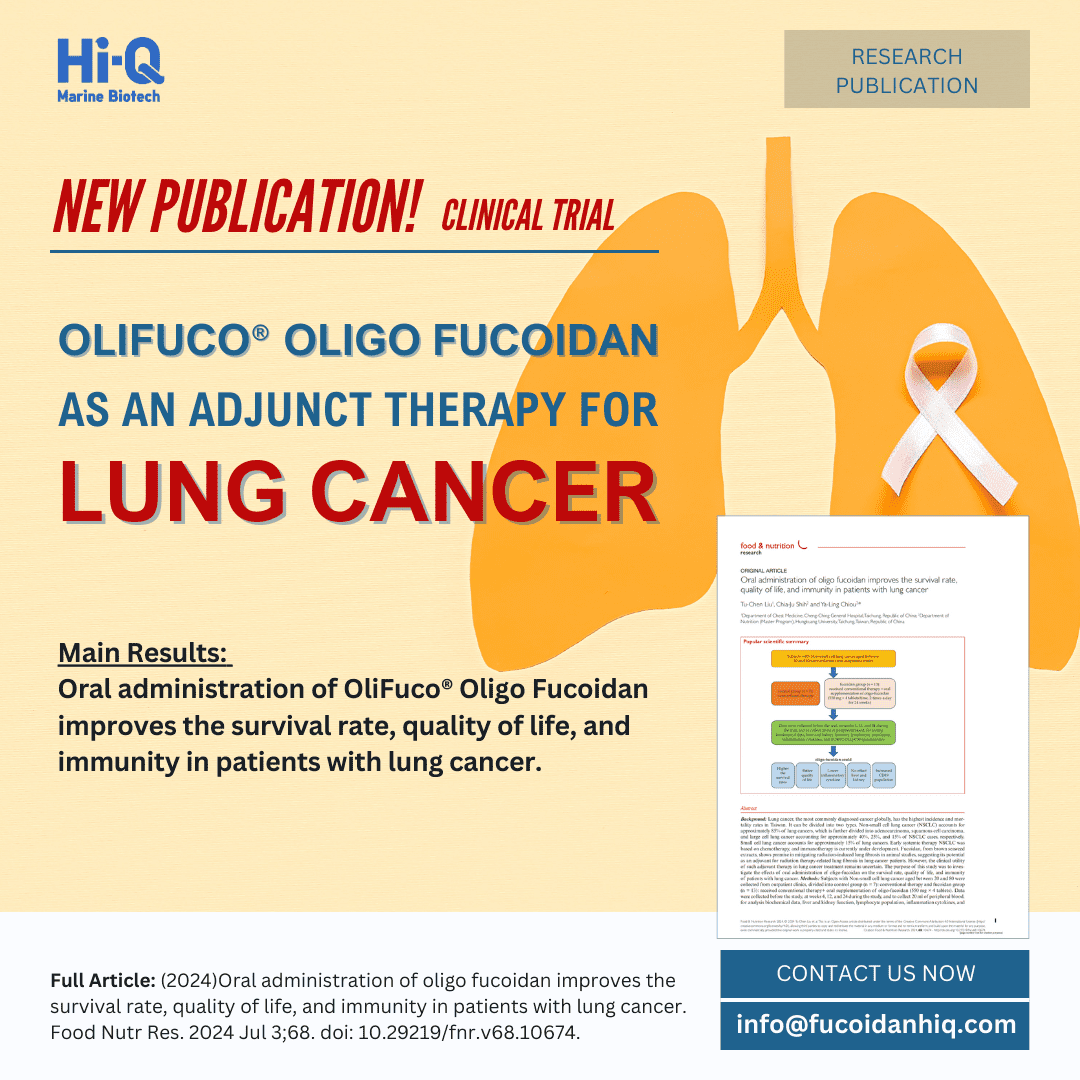 New Research Publication: OliFuco® Oligo Fucoidan as an Adjunct Therapy for Lung Cancer